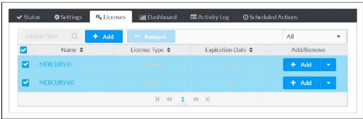 Status Settings Licenses Dashboard Activity Log Scheduled Actions Global Filter Add Remove All Name License Type Expiration Date Add/Remove MERCURY-0 0000000 Add MERCURY-00 0000000 Add 1