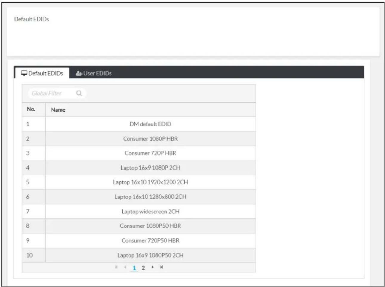 Default EDIDs Global Filter No. Name 1 DM default EDID 2 Consumer 1080P HBR 3 Consumer 720P HBR 4 Laptop 16x9 1080P 2CH 5 Laptop 16x10 1920x1200 2CH 6 Laptop 16x10 1280x800 2CH 7 Laptop widescreen 2CH 8 Consumer 1080P50 HBR 9 Consumer 720P50 HBR 10 Laptop 16x9 1080P50 2CH H < 1 2 > H