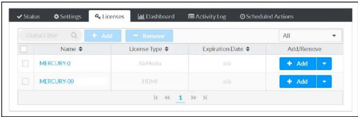 Status Settings Licenses Dashboard Activity Log Scheduled Actions Global Filter Add Remove All Name License Type Expiration Date Add/Remove MERCURY-0 AirMedia n/a MERCURY-00 HDMI n/a 1