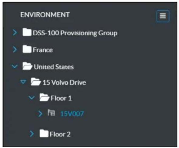 ENVIRONMENT DSS-100 Provisioning Group France United States 15 Volvo Drive Floor 1 > 15V007 Floor 2