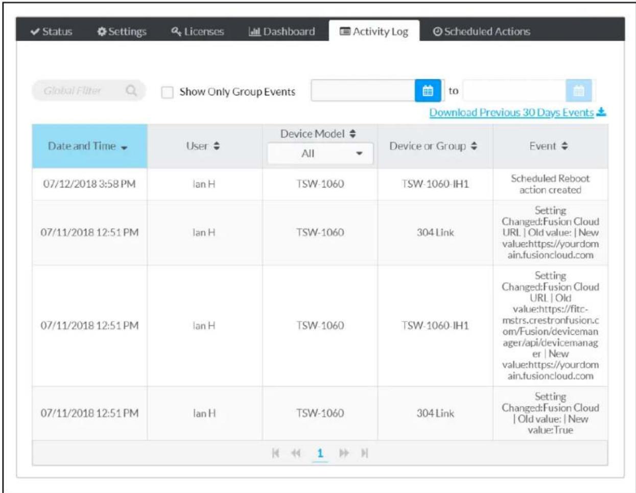 Global Filter Show Only Group Events Download Previous 30 Days Events Date and Time User Device Model All Device or Group Event 07/12/2018 3:58 PM Ian H TSW-1060 TSW-1060-IH1 Scheduled Reboot action created 07/11/2018 12:51 PM Ian H TSW-1060 304 Link Setting Changed:Fusion Cloud URL | Old value: | New value:https://yourdomain.fusioncloud.com 07/11/2018 12:51 PM Ian H TSW-1060 TSW-1060-IH1 Setting Changed:Fusion Cloud URL | Old value:https://fitc-mstrs.crestronfusion.com/Fusion/devicemanager/api/devicemanager | New value:https://yourdomain.fusioncloud.com 07/11/2018 12:51 PM Ian H TSW-1060 304 Link Setting Changed:Fusion Cloud | Old value: | New value:True