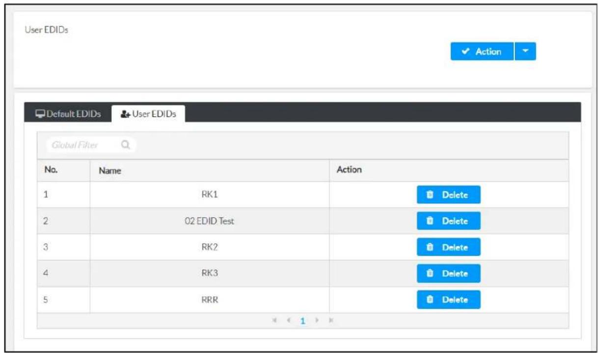 User EDIDs ✓ Action ✓ Default EDIDs + User EDIDs Global Filter Q No. Name Action 1 RK1 Delete 2 02 EDID Test Delete 3 RK2 Delete 4 RK3 Delete 5 RRR Delete × < 1 > ×