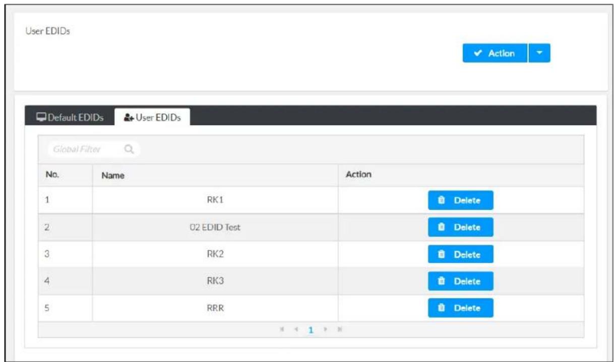 User EDIDs ✓ Action ✓ Default EDIDs User EDIDs Global Filter No. Name Action 1 RK1 Delete 2 O2 EDID Test Delete 3 RK2 Delete 4 RK3 Delete 5 RRR Delete