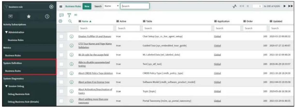 Business Rule Search Name Search All Name Active Table Application Order Updated Search Search Search Search Display: Fulfiller UI and Queues true Chat Setup [sys_cs_live_agent_setup] Global 100 2020-03-23 00:00:32 GTD Tour Name and Page Name Validation true Guided Tour [sys_embedded_tour_guide] Global 100 2020-07-27 22:40:67 80-20 split for the usage field true ML Labeled Data [ml_labelled_data] Global 100 2021-10-13 09:48:24 Able to disable parameterized testing true Test [sys_af_test] Global 100 2018-06-29 10:33:57 Abort CMDB Policy Type deletion true CMDB Policy Type [cmdb_policy_type] Global 100 2021-10-28 18:24:30 Abort actions if no license type true Software Model [cmdb_software_product_model] Global 100 2012-04-03 19:35:58 Abort Activation/Deactivation of tools true Topic [topic] Global 100 2020-05-26 16:58:14 Abort adding more than one taxonomy true Portal Taxonomy [m2m_spt_portal_taxonomy] Global 100 2021-03-29 01:40:35