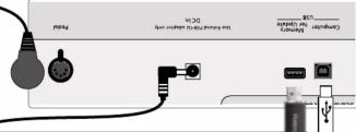 ROLAND RP-102 - Pedal-tilslutning - 2