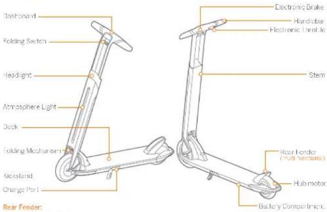 SEGWAY Ninebot KickScooter Air T15 - Riding Safety - 7