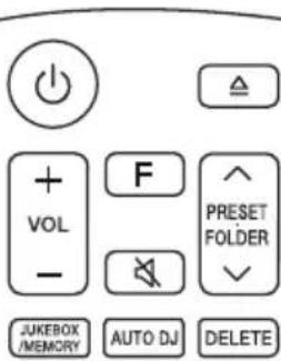 + VOL - F PRESET FOLDER JUKEBOX /MEMORY AUTO DJ DELETE