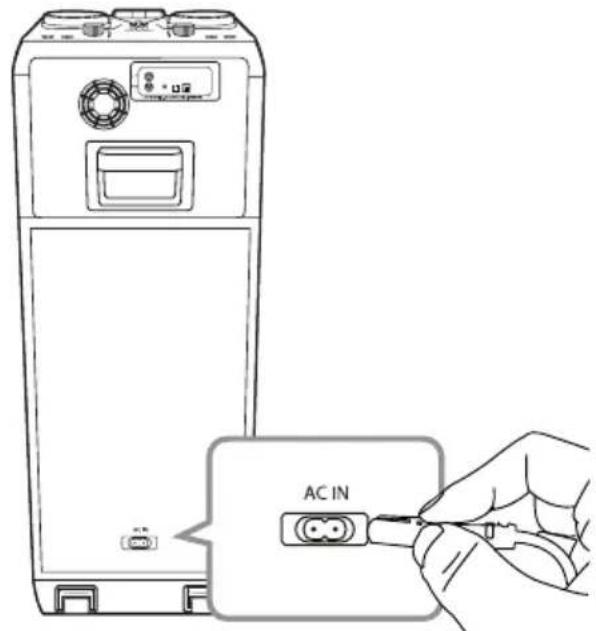 AC IN