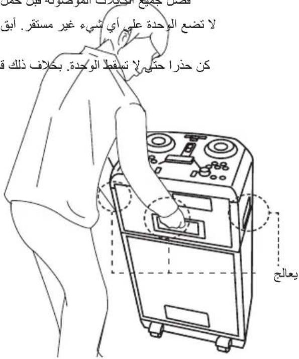 لا تضع الوحدة على أي شيء غير مستقر. أبق كن حذرا حتى لا تسقط الوحدة. بحلاف ذلك ق يعالج