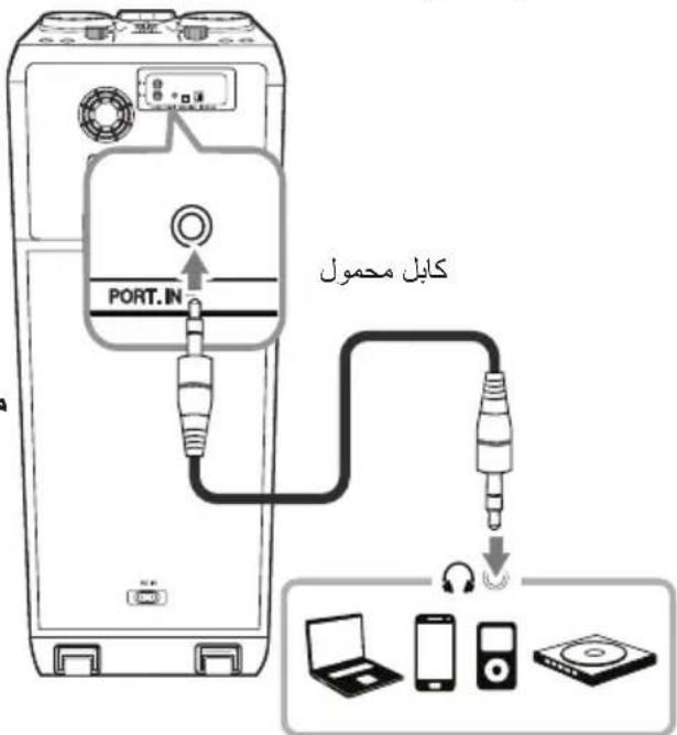 PORT.IN کابل محول