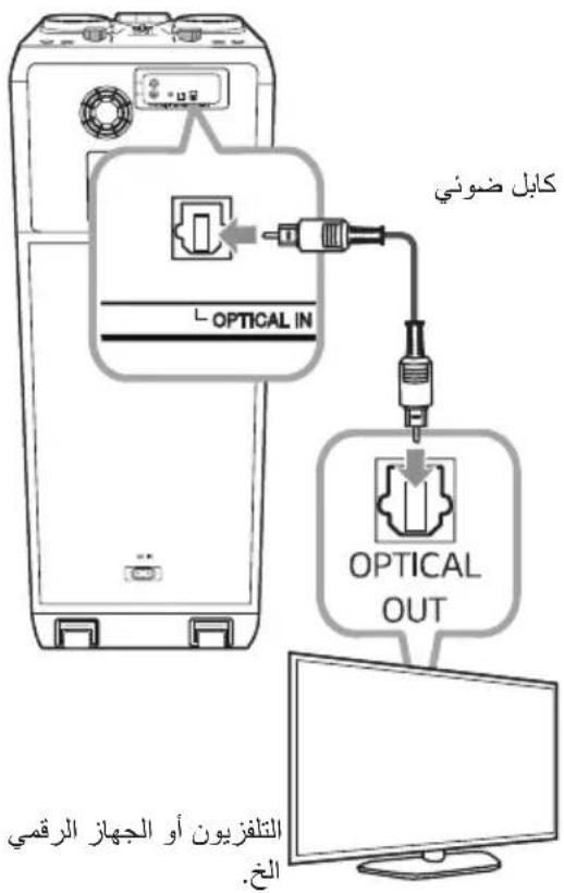كابل ضوئي OPTICAL IN OPTICAL OUT الтелéfonoون أو الجهاز الرقمي الخ.