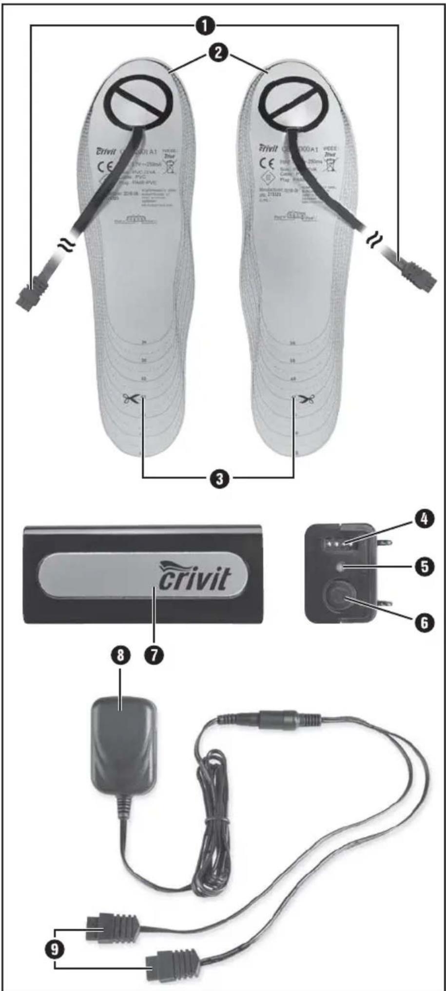 ① ② ③ ④ ⑤ ⑥ ⑦ ⑧ ⑨ Crivit