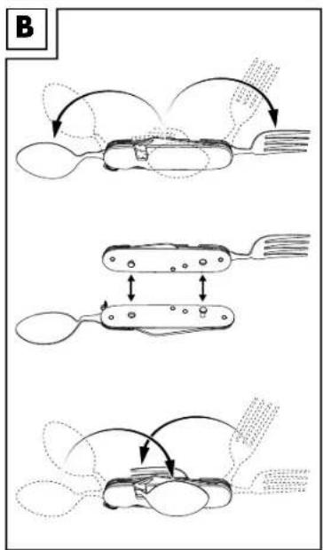 CRIVIT IAN 273617 - CAMPINGBESTECK - 2