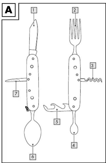 A 1 2 3 4 5 6 7