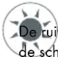 CRIVIT IAN 282720 - Gebruikte symbolen - 3
