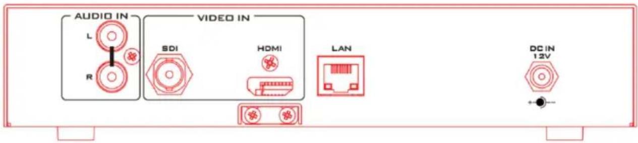 AUDIO IN L R VIDEO IN SDI HDMI LAN DC IN 12V