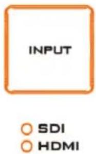 INPUT ○ SDI ○ HDMI