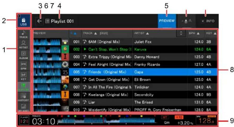 3 6 7 4 2 USB Playlist 001 PREVIEW TRACK ▲ [0020] ARTIST ▲ BPM ▲ KEY ▲ 1 TRACK ARTIST ALBUM BPM 001 "6AM (Original Mix) Juliet Fox 124.0 3B 002 "Can't Stop, Won't Stop (" Karuva 124.0 6A 003 "Extra Trippy (Original Mix) Danny Howard 125.0 4B 004 "Feel Alright (Original Mix) Franky Rizardo 127.0 4A 005 "Friends (Original Mix) Capa 125.0 4B 006 "Get Down (Original Mix) Eli Brown 125.0 4A 007 "In All The Fire (Original M Tinlicker 124.0 4A 008 "Kwelanga (Original Mix) Secondcity 124.0 9B 009 "Liar The Erised 131.0 6A 010 "Misidentify (Original Mix) PROFF ft. Cory Freisenhan 128.0 8A 8 HISTORY DAITADO PLAYERS 2 PENAIN 03:10 MT +10 Gm +3.20% 128.0 9