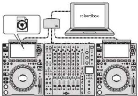 PIONEER CDJ-3000 - Step 2: Club or venue - 3