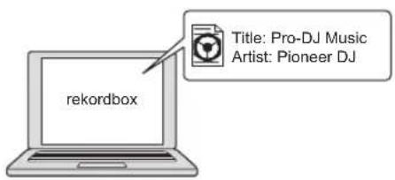rekordbox Title: Pro-DJ Music Artist: Pioneer DJ
