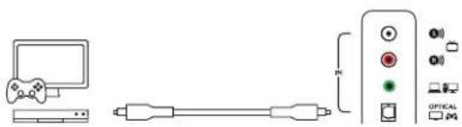 Diagram showing device connections including a monitor, cable, and control panel with labeled ports and indicators