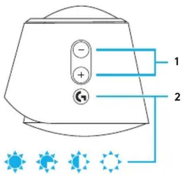 LOGITECH G560 LIGHTSYNC PC Gaming Speaker - ЕЛЕМЕНТИ КЕРУВАННЯ - 1