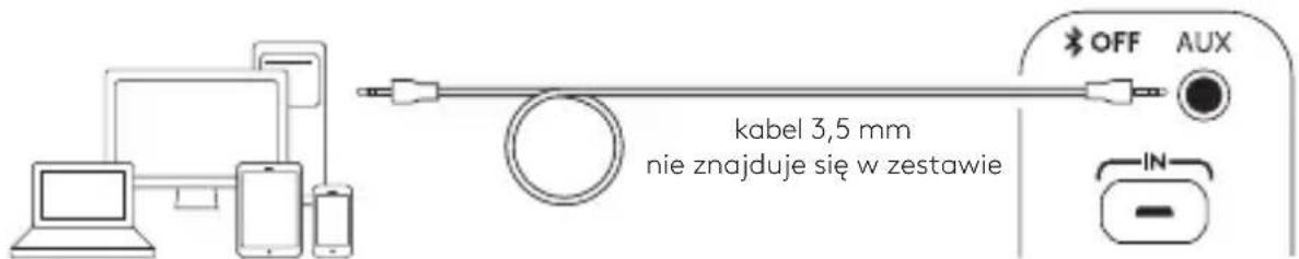kabel 3,5 mm nie znajduje się w zestawie