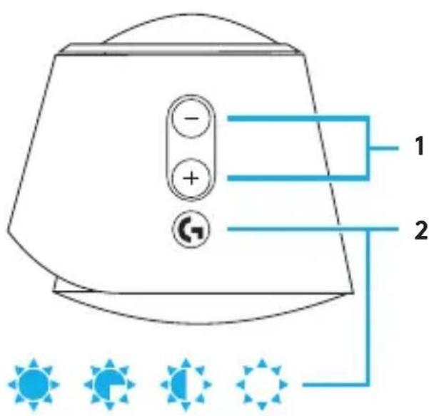 LOGITECH G560 LIGHTSYNC PC Gaming Speaker - ПАНКТРА ЕЛЕГХОУ - 1