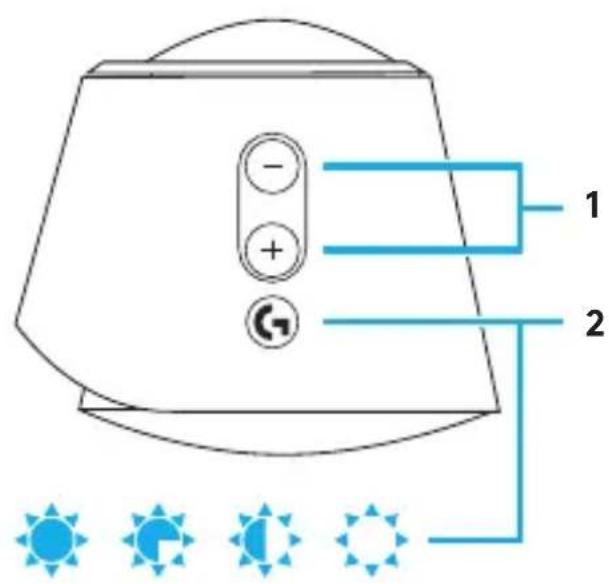 LOGITECH G560 LIGHTSYNC PC Gaming Speaker - COMENZI - 1