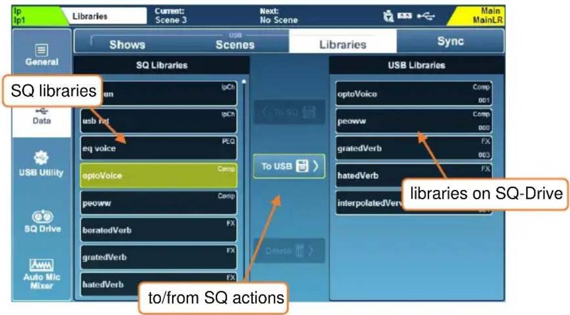 Ip Ip1 Libraries Current: Scene 3 Next: No Scene Main MainLR General Shows Scenes Libraries Sync SQ libraries sq un lpCh usb lat lpCh eq voice PCQ optoVoice Comp To USB USB Libraries optoVoice Comp 001 peoww Comp 000 gratedVerb FX 003 hatedVerb FX interpolatedVerb FX to/from SQ actions Delete