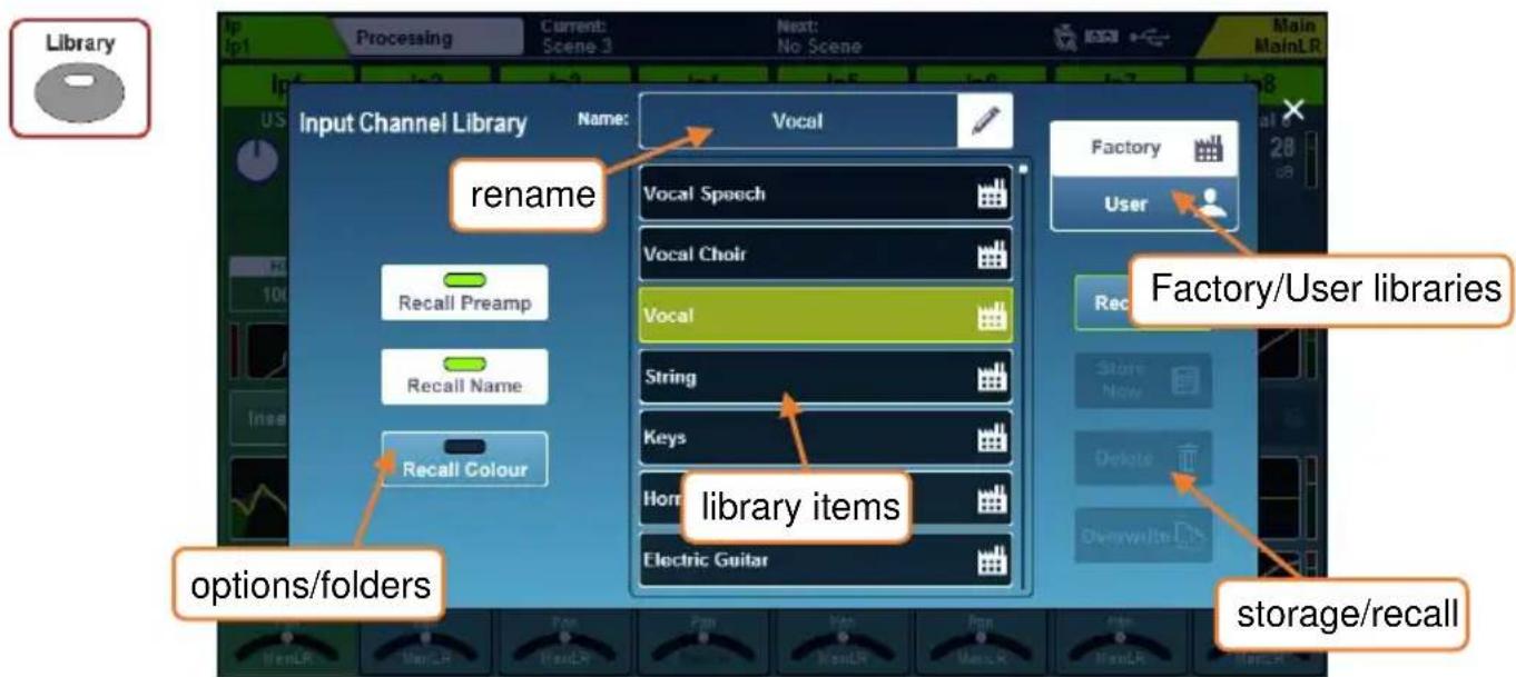 Library Input Channel Library Name: Vocal Rename Vocal Speech Vocal Choir Vocal Recall Preamp Recall Name Recall Colour Library items String Keys Home Electric Guitar Factory/User libraries Recall User Store Now Delete Overwrite options/folders storage/recall
