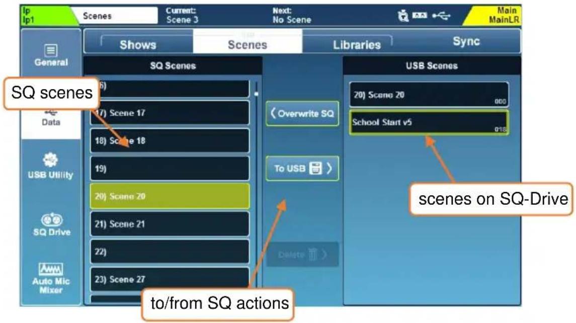 Ip Ip1 Scenes Current: Scene 3 Next: No Scene Main MainLR General Shows Scenes Libraries Sync SQ scenes 6) 7) Scene 17 18) Scene 18 19) 20) Scene 20 21) Scene 21 22) 23) Scene 27 < Overwrite SQ To USB > USB Scenes 20) Scene 20 000 School Start v5 018 scenes on SQ-Drive to/from SQ actions