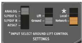 ANALOG S/PDIF L S/PDIF R AES67 Lift Ground Local Network * INPUT SELECT GROUND LIFT CONTROL SETTINGS