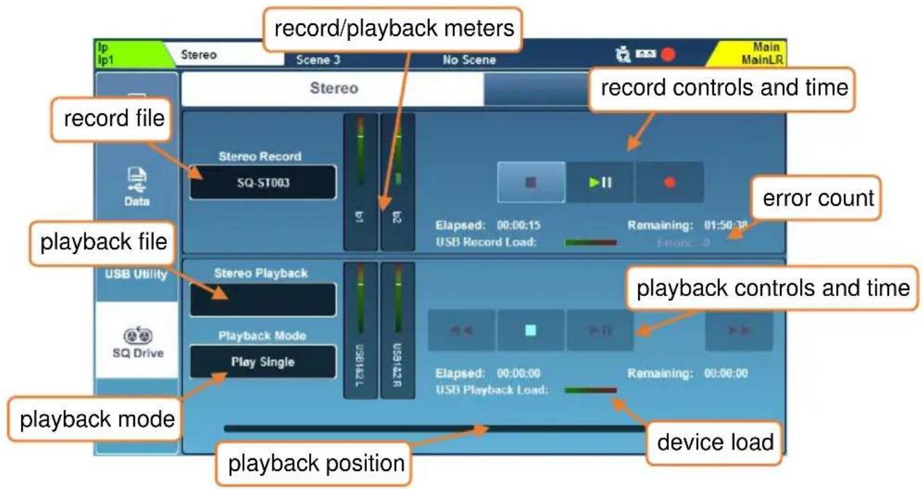 record/playback meters record file data playback file USB Utility SQ Drive playback mode playback position record controls and time error count Elapsed: 00:00:15 Remaining: 01:50:38 USB Record Load: 12 24 19 16 13 10 8 6 4 2 1 0 record/ playback meters Stereo Stereo Record SQ-ST003 Stereo Playback Play Single playback controls and time Playback mode Play Back Mode Play Back position device load