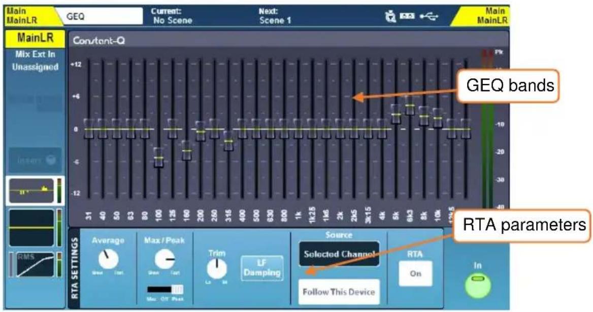 Main MainLR GEQ Current: No Scene Next: Scene 1 Main MainLR MainLR Mix Ext In Unassigned Constant-Q GEQ bands RTA parameters Average Max / Peak Trim LF Damping Selected Channel Source Follow This Device RTA On In RTA SETTINGS Average Max / Peak Trim LF Damping Source Follow This Device