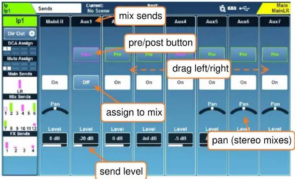 ALLEN & HEATH SQ-6 - Send Levels and Mix Assignments - 1