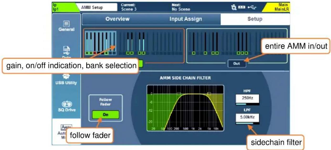 Ip Ip1 AMM Setup Current: Scene 3 Next: No Scene Main MainLR Overview Input Assign Setup General Data entire AMM in/out gain, on/off indication, bank selection Out USB Utility Follow Fader On SQ Drive AMM Auto Mi AMM SIDE CHAIN FILTER HPF 250Hz LPF 5.00kHz follow fader sidechain filter