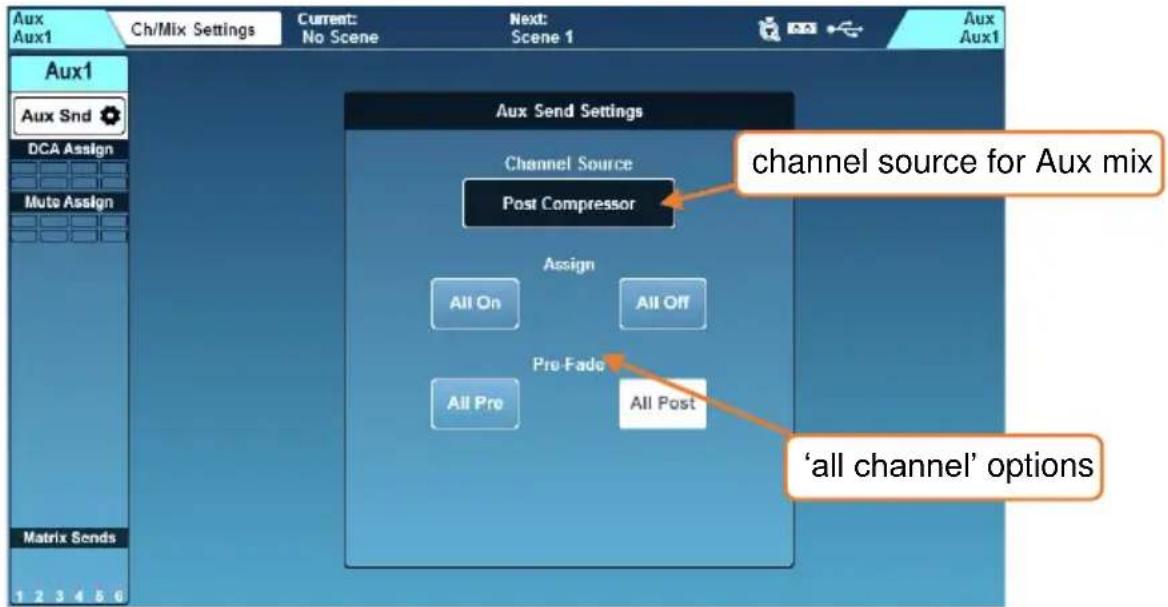Aux Aux1 Ch/Mix Settings Current: No Scene Next: Scene 1 Aux Aux1 Aux1 Aux Snd DCA Assign Muto Assign Aux Send Settings Channel Source Post Compressor Assign All On All Off Pre-Fade All Pro All Post 'all channel' options Matrix Sends 1 2 3 4 5 6