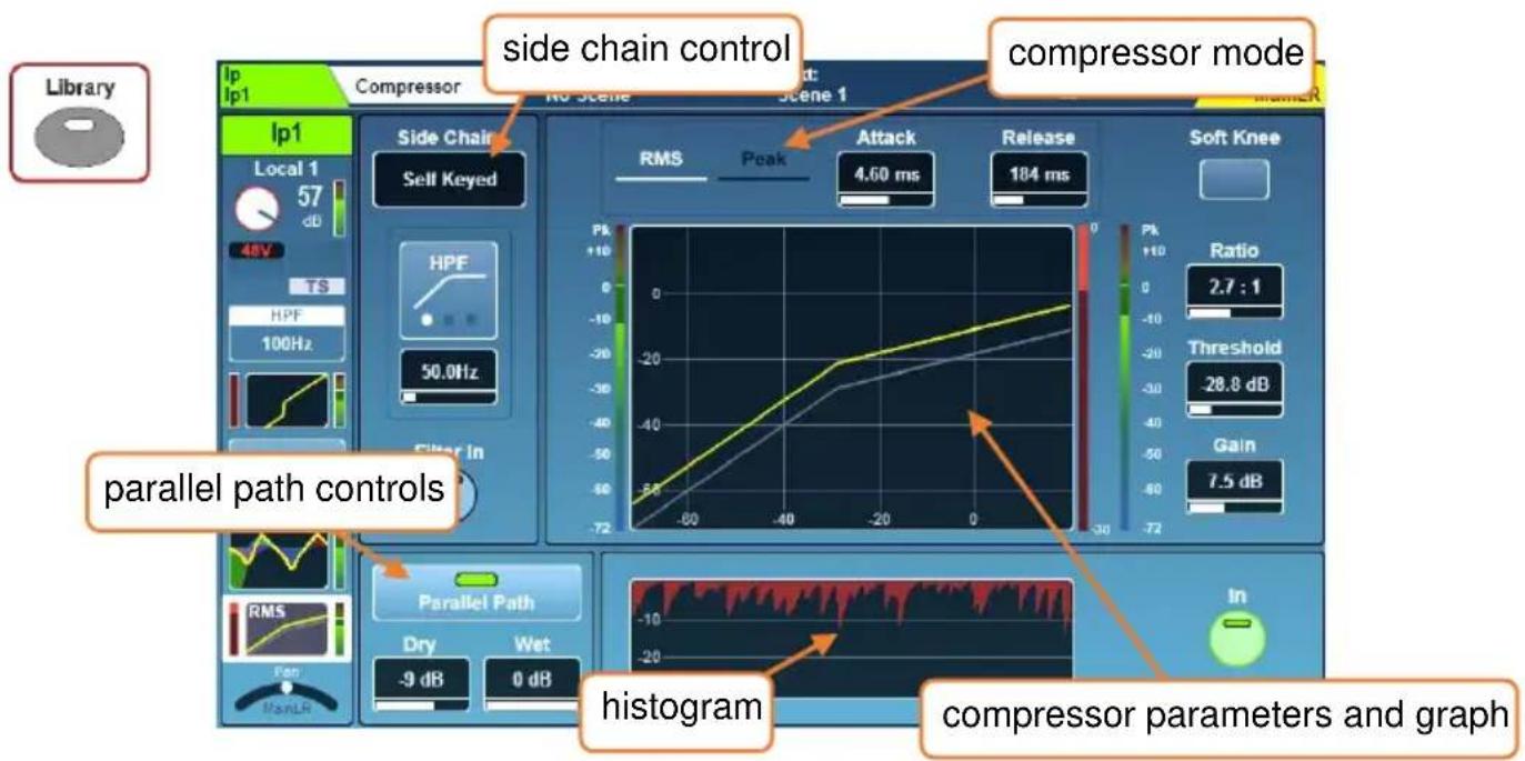 Library Ip1 Ip1 Local 1 57 dB 48V TS HPF 100Hz Side Chain Sell Keyed Imp1 Imp1 Side chain control Scene 1 RMS Peak Attack 4.60 ms Release 184 ms compressor mode Soft Knee Ratio 2.7 : 1 Threshold -28.8 dB Gain 7.5 dB parallel path controls RMS PanLR Parallel Path Dry Wet -9 dB 0 dB histogram compressor parameters and graph