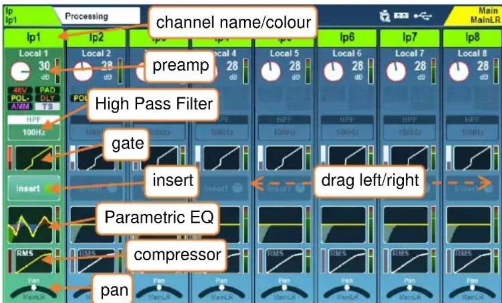 lp lp1 Processing channel name/colour lp1 lp2 preamp High Pass Filter gate insert drag left/right Parametric EQ compressor pan MainLR MainLR MainLR MainLR MainLR MainLR MainLR Local 1 Local 2 Local 4 Local 5 Local 6 Local 7 Local 8 48V PAD POL- DLY AMM TS HPF 100Hz 100Hz 100Hz 100Hz 100Hz 100Hz 100Hz 100Hz 100Hz RMS Pan Pan Pan Pan Pan Pan Pan Pan Pan Pan Pan