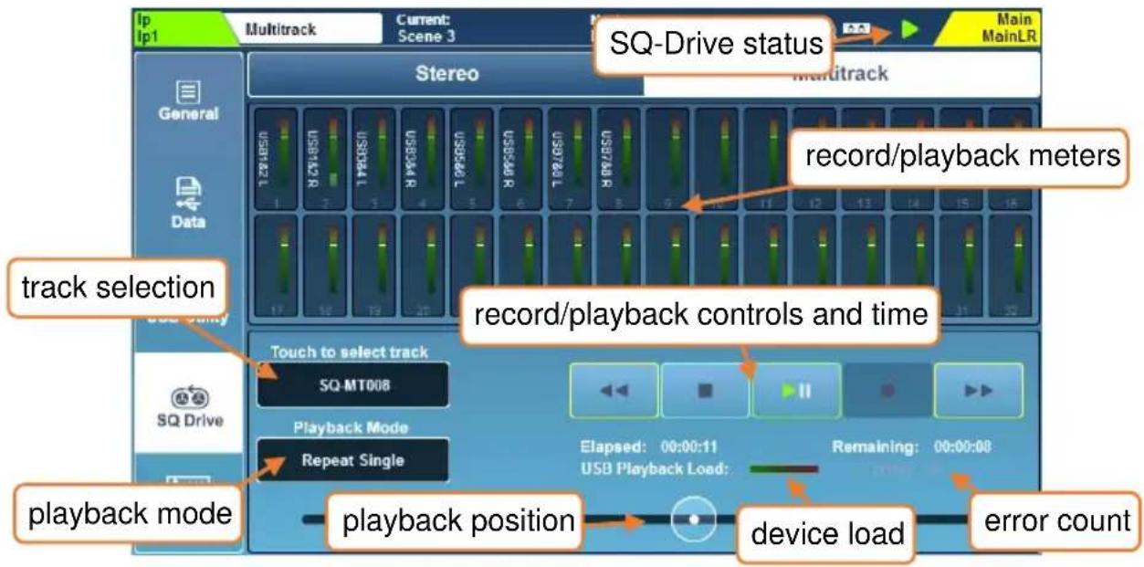Ip Ip1 Multitrack Current: Scene 3 SQ-Drive status Main MainLR Stereo Munditrack General Data track selection Record/Playback meters 17 16 15 14 13 12 11 10 9 8 7 6 5 4 3 2 1 Touch to select track SQ MT008 Playback Mode Repeat Single Elapsed: 00:00:11 Remaining: 00:00:08 USB Playback Load: playback mode playback position device load error count