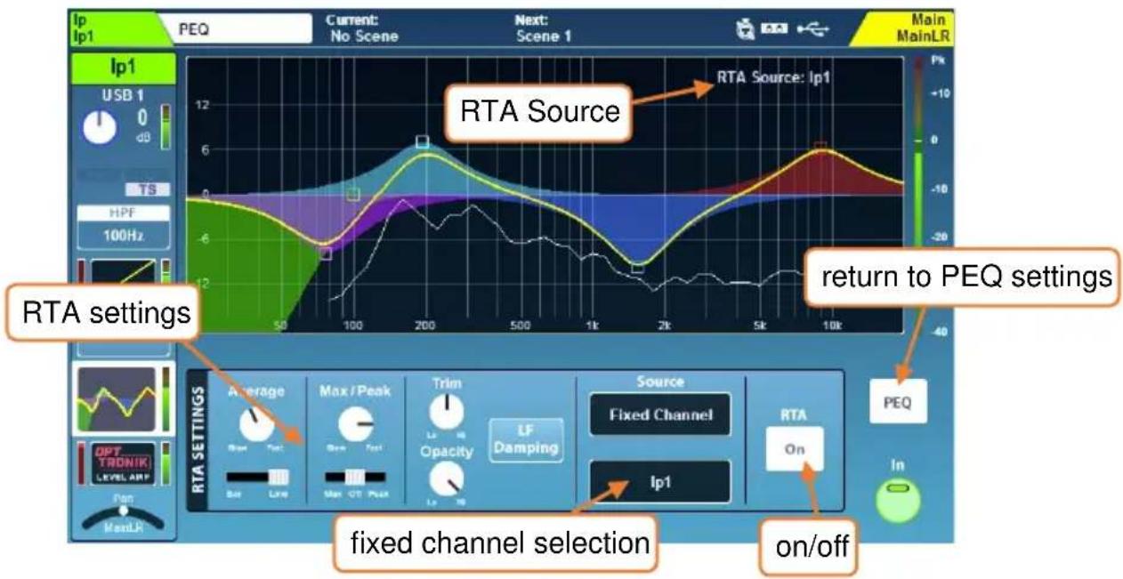 Ipl Ipl PEQ Current: No Scene Next: Scene 1 Main MainLR Ip1 USB 1 0 dB TS HPF 100Hz RTA Source RTA Source: Ip1 return to PEQ settings RTA settings Average Max / Peak Trim Fixed Channel RTA On fixed channel selection on/off PAI MeanLR RAI Average Max / Peak Trim Fixed Channel RTA On max/min/peak/100Hz Max / Peak/100Hz Max / Peak/100Hz Max / Peak/100Hz Max / Peak/100Hz Max / Peak/100Hz Max / Peak/100Hz Max / Peak/100Hz Max / Peak/100Hz IP1