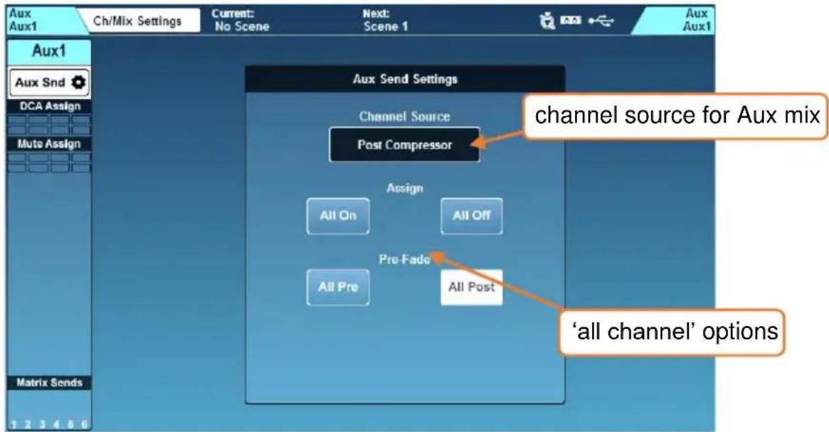 Aux Aux1 Ch/Mix Settings Current: No Scene Next: Scene 1 Aux Aux1 Aux1 Aux Snd DCA Assign Muto Assign Aux Send Settings Channel Source Post Compressor Assign All On All Off Pre-Fade All Pre All Post 'all channel' options Matrix Sends 1 2 3 4 5 6