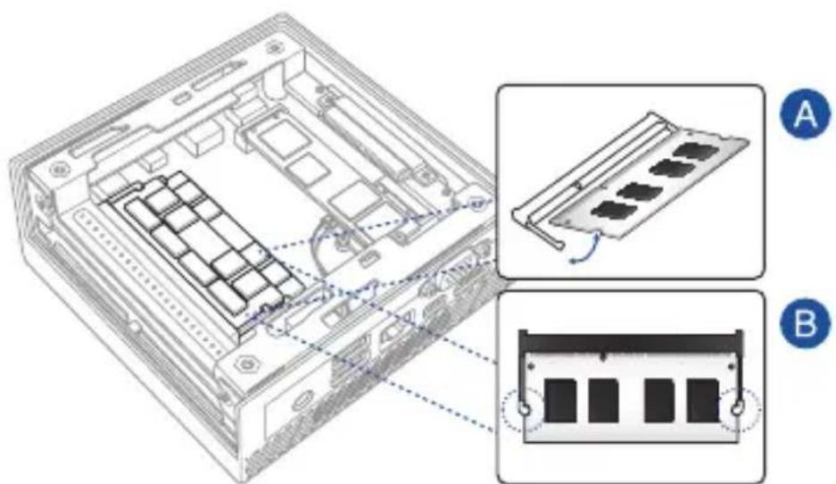 ASUS PN40 - Sådan installeres hukommelsesmodulerne - 1