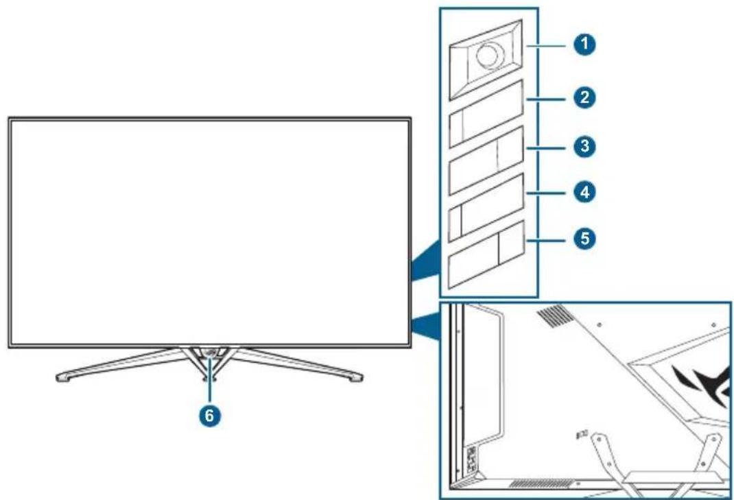 ASUS ROG Swift PG65UQ - Set forfra - 1