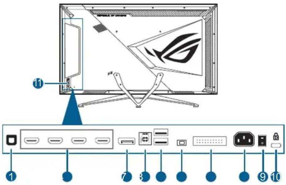 ASUS ROG Swift PG65UQ - Set bagfra - 1