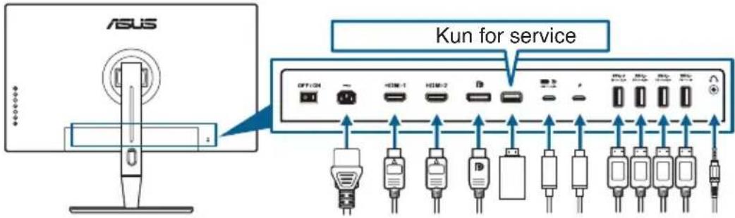 ASUS ProArt PA27UCX - Tilslut kablerne som i de følgende instruktioner: - 1