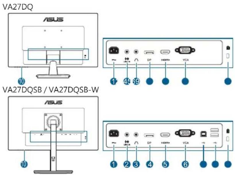 ASUS VA27DQSB - Set bagfra - 1