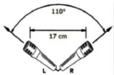 SHURE A27M - Stereo Recording Options - 2