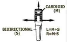 SHURE A27M - Stereo Recording Options - 5
